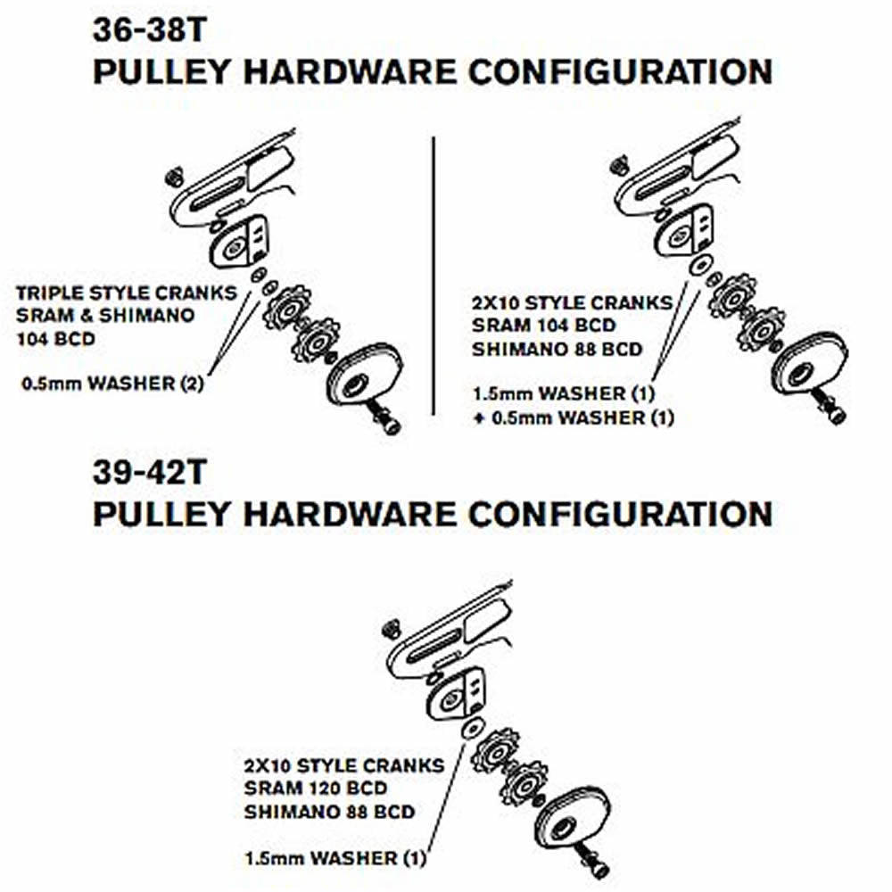 MRP - 2X PARTS