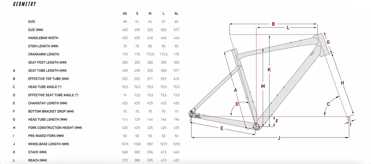 2022 Focus Atlas 6.9 Flatbrown – Rouleur Cycles