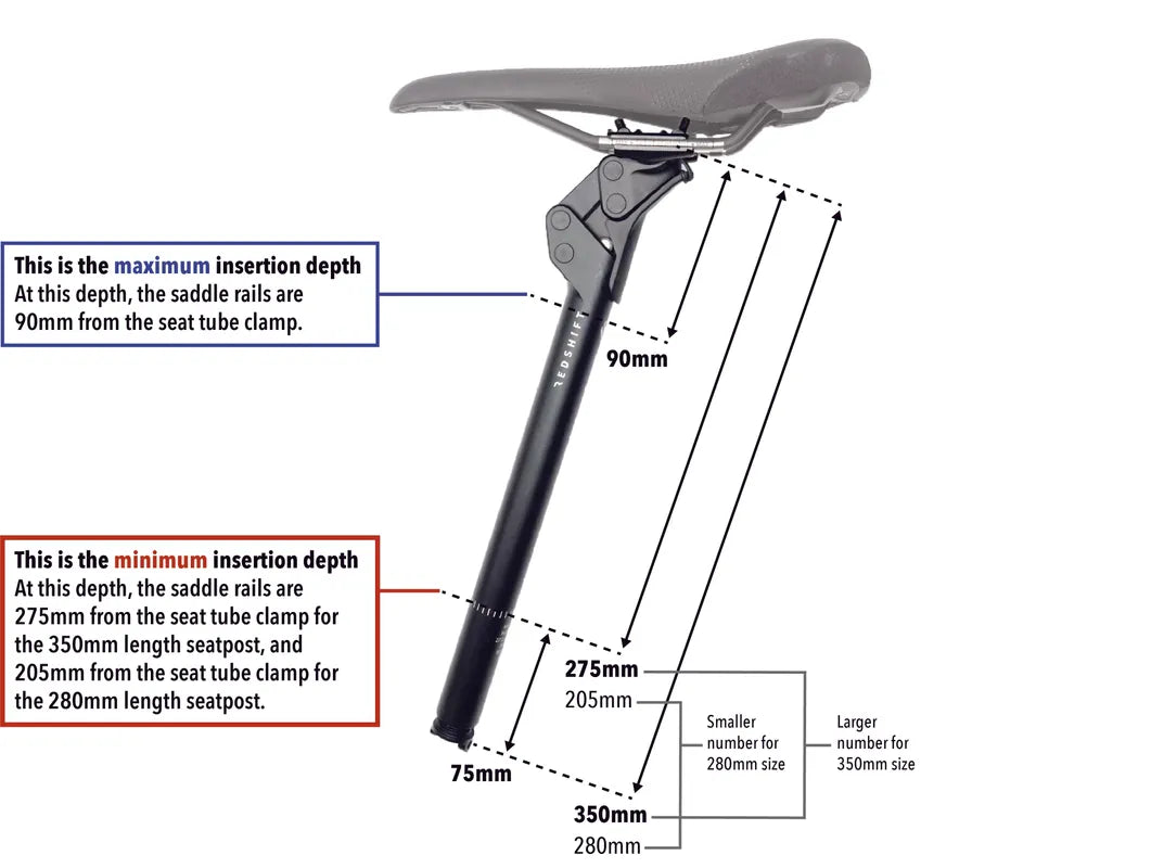 Redshift Shockstop PRO Suspension Seatpost RT