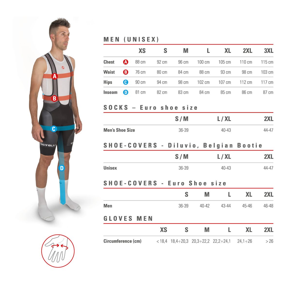 Castelli Bibshort Entrata Men's